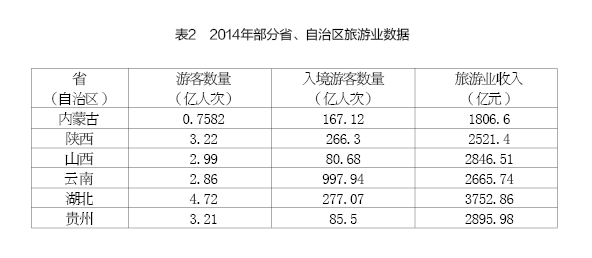 周健奇、李佐軍:蒙陜煤炭城市轉(zhuǎn)型發(fā)展的思路與政策建議