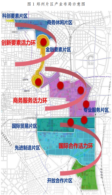 重磅！自貿(mào)區(qū)鄭州片區(qū)產(chǎn)業(yè)規(guī)劃出爐：打造七大產(chǎn)業(yè)集群、五大園區(qū)