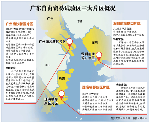廣東省檢察院出臺《關于服務保障中國（廣東）自由貿(mào)易試驗區(qū)建設的若干意見