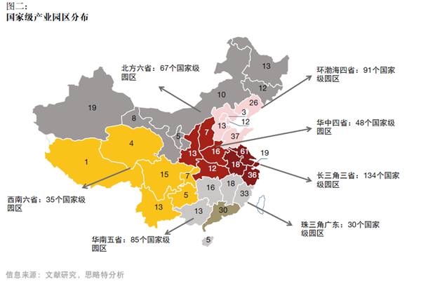 產(chǎn)融結(jié)合、服務(wù)升級，打造產(chǎn)業(yè)園區(qū)開發(fā)和運營新模式