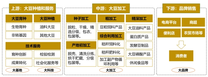 我院積極賦能，助力科右前旗成功申創(chuàng)國家現(xiàn)代農(nóng)業(yè)產(chǎn)業(yè)園